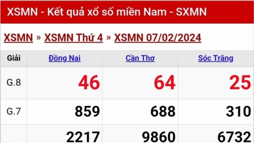 XSMN - Kết quả xổ số miền Nam hôm nay 8/2/2024 - KQXSMN 8/2