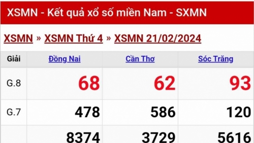 XSMN - Kết quả xổ số miền Nam hôm nay 22/2/2024 - KQXSMN 22/2