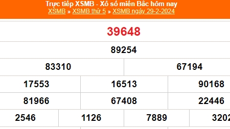 Kết quả xổ số miền Bắc hôm nay 1/3/2024 - XSMB 1/3/2024 - XSMB