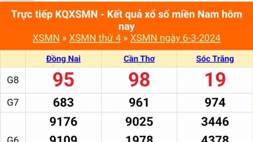 XSMN - Kết quả xổ số miền Nam hôm nay 7/3/2024 - KQXSMN 7/3