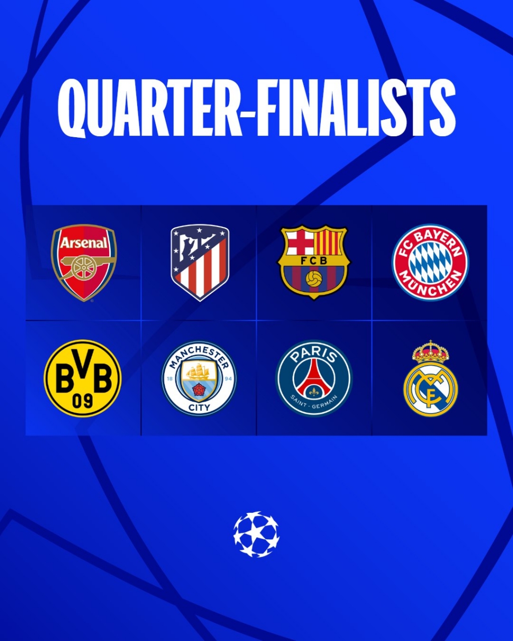 Xác định được 8 đại diện góp mặt tại vòng tứ kết Champions League