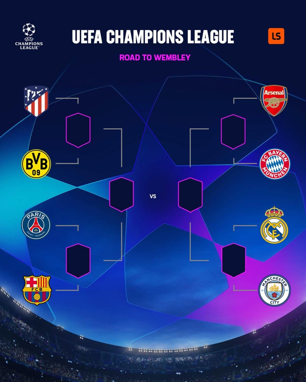 Bốc thăm tứ kết Champions League: các cặp trận đỉnh cao