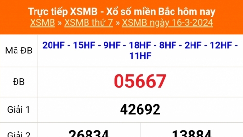 Kết quả xổ số miền Bắc hôm nay 17/3/2024 - XSMB 17/3/2024 - XSMB