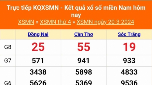 XSMN - Kết quả xổ số miền Nam hôm nay 21/3/2024 - KQXSMN 21/3