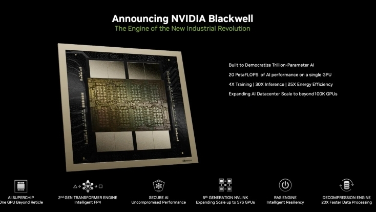 NVIDIA ra mắt mẫu chip AI mạnh nhất thế giới