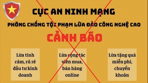 Cảnh giác thủ đoạn giả danh Cục An ninh mạng hỗ trợ lấy lại tiền lừa đảo