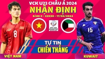 Nhận định bóng đá U23 Việt Nam – U23 Kuwait, 22h30 hôm nay 17/4