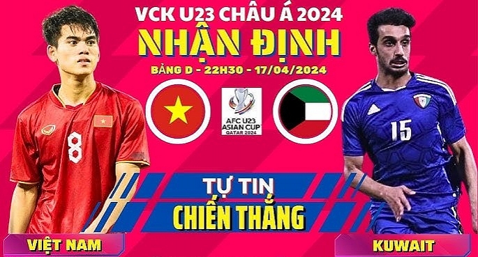 Nhận định bóng đá U23 Việt Nam – U23 Kuwait, 22h30 hôm nay 17/4