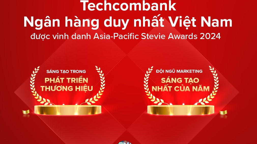 Techcombank được vinh danh 2 giải thưởng về đổi mới sáng tạo lĩnh vực thương hiệu và tiếp thị khu vực châu Á - Thái Bình Dương 2024