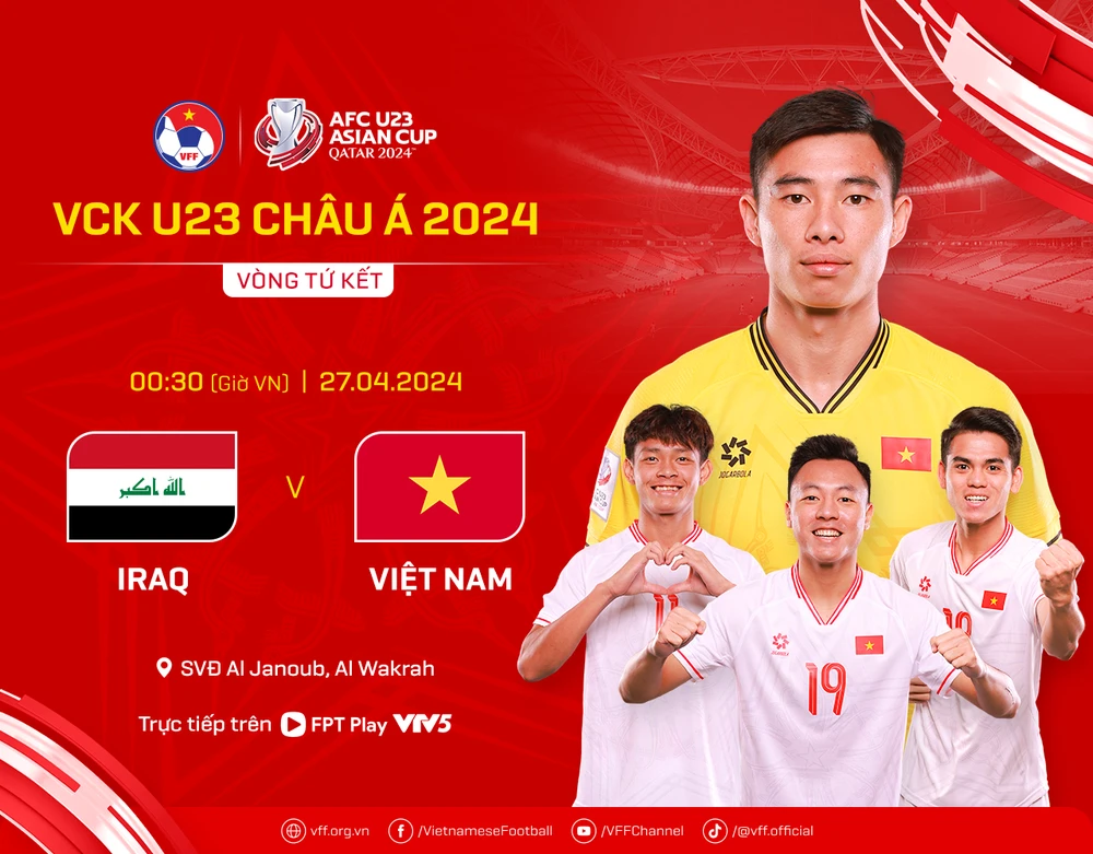 Nhận định U23 Việt Nam vs U23 Iraq (0h30 ngày 27/4): chờ đợi bất ngờ