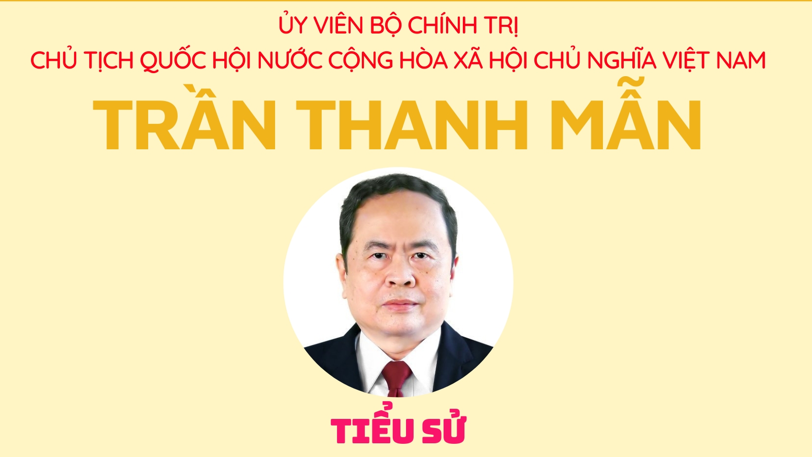 Chủ tịch Quốc hội nước Cộng hòa xã hội chủ nghĩa Việt Nam - Trần Thanh Mẫn