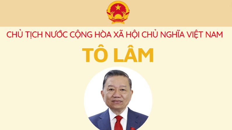 Chủ tịch nước Cộng hòa xã hội chủ nghĩa Việt Nam - Tô Lâm