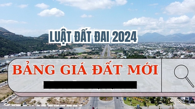 Luật Đất đai 2024: ban hành bảng giá đất hàng năm