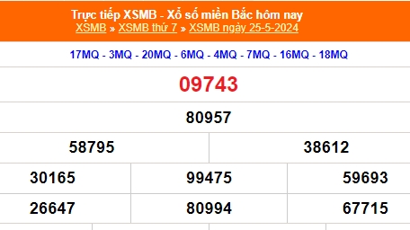 Kết quả xổ số miền Bắc hôm nay 26/5/2024 - XSMB 26/5/2024 - XSMB