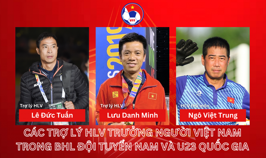 Những trợ lý HLV nội tại đội tuyển Việt Nam của ông Kim Sang Sik là ai?