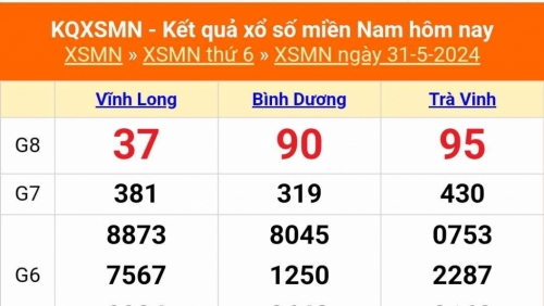 XSMN - Kết quả xổ số miền Nam hôm nay 1/6/2024 - KQXSMN 1/6