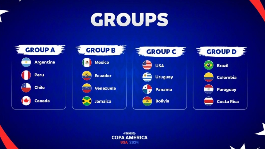 Cập nhật lịch thi đấu Copa America 2024 mới nhất