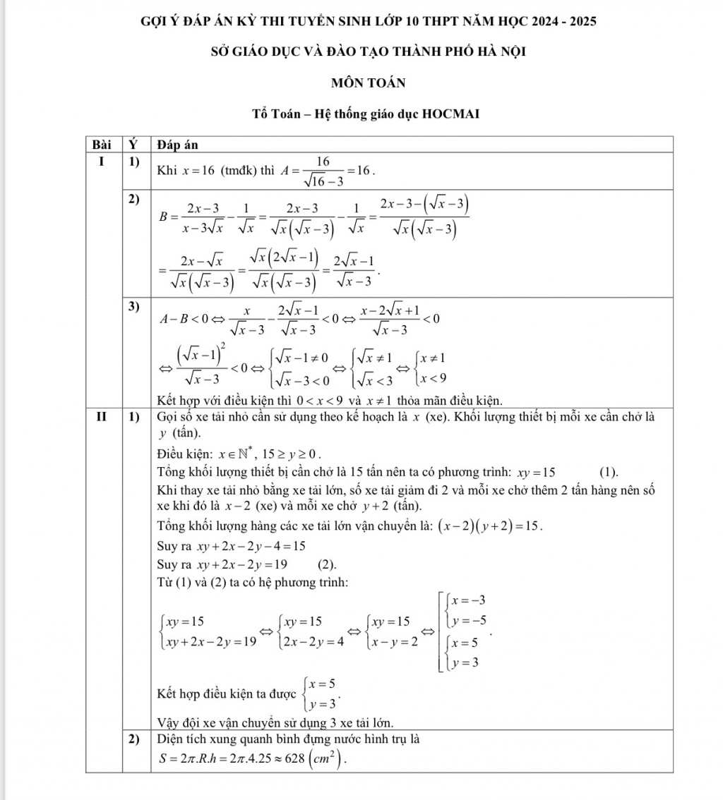 Gợi ý đáp án đề thi toán tuyển sinh lớp 10 Hà Nội