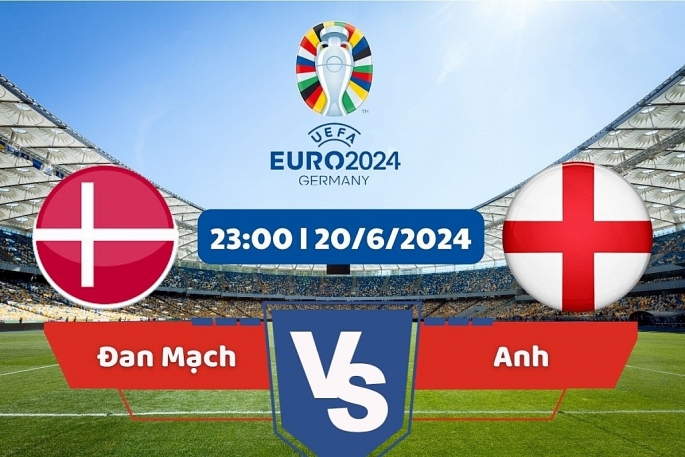 Link xem trực tiếp trận đấu Đan Mạch vs Anh, vòng bảng EURO 2024