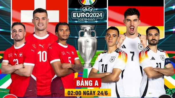Link xem trực tiếp trận đấu Thụy Sĩ vs Đức, vòng bảng EURO 2024