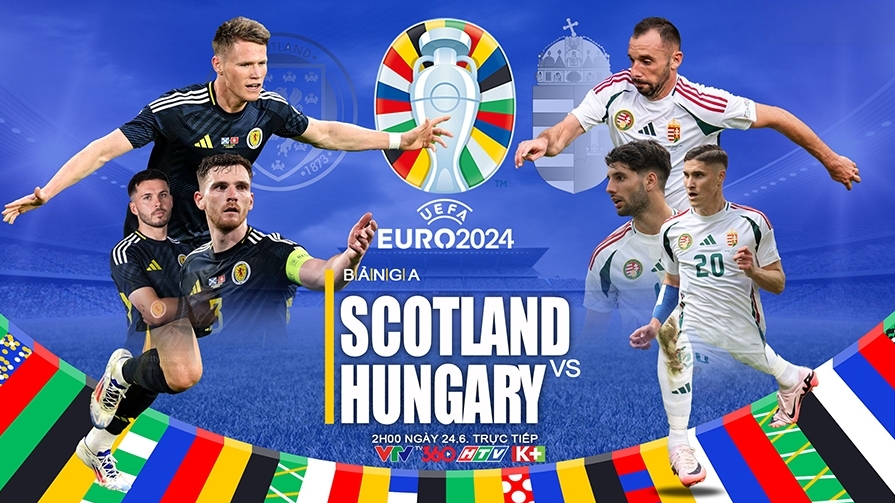 Link xem trực tiếp trận đấu Scotland vs Hungary, vòng bảng EURO 2024