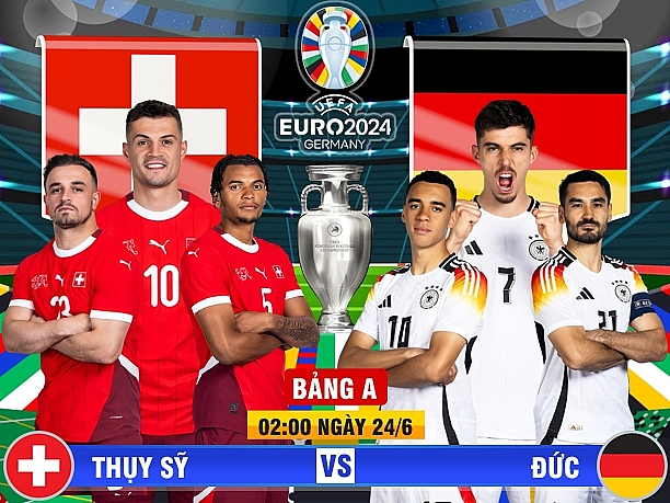 Link xem trực tiếp trận đấu Thụy Sĩ vs Đức, vòng bảng EURO 2024