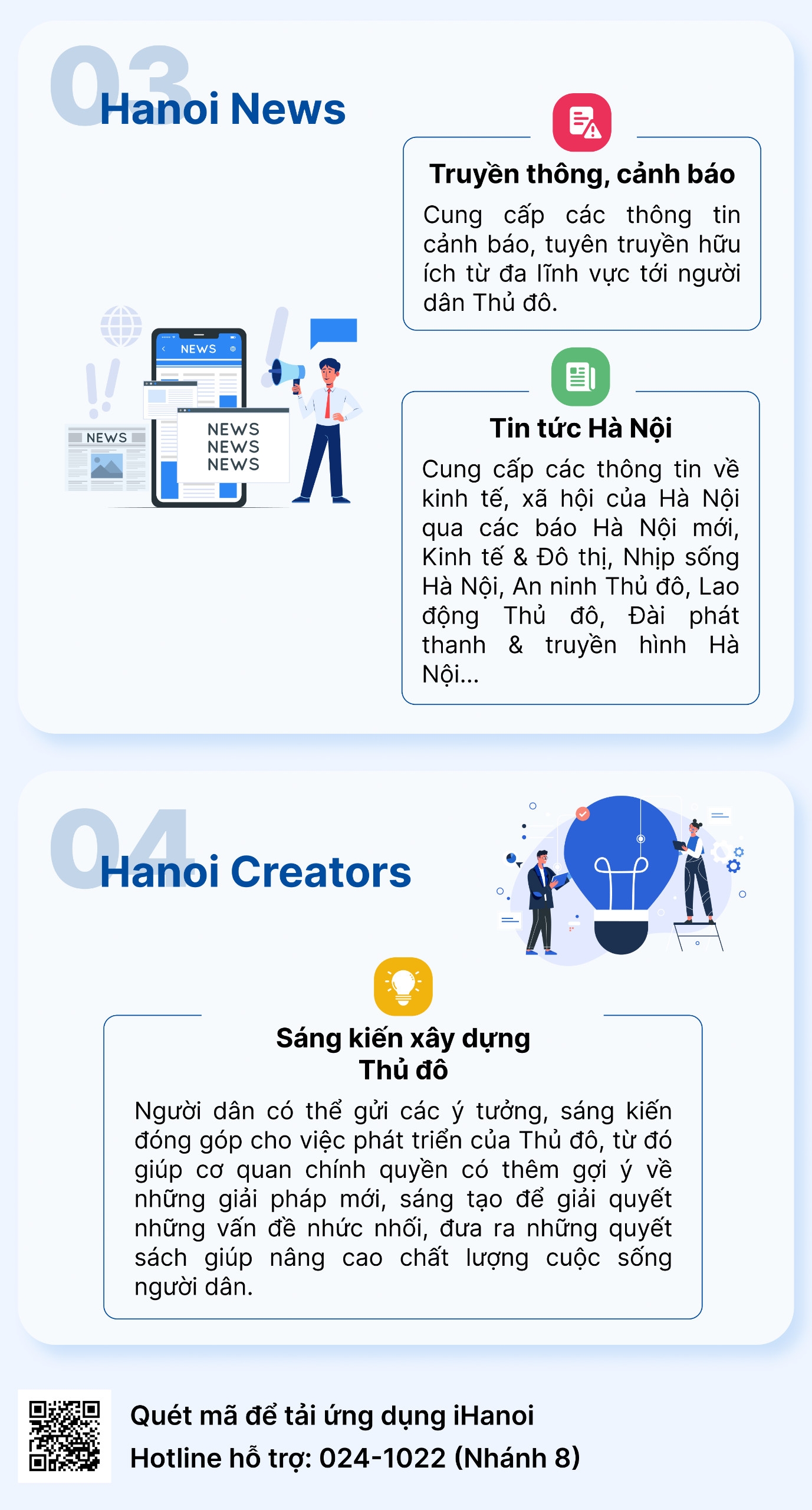iHanoi   ứng dụng tương tác trực tuyến giữa người dân, doanh nghiệp với chính quyền