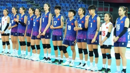 U20 bóng chuyền nữ Việt Nam giành quyền dự Giải vô địch thế giới 2025