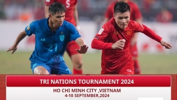 Đội tuyển Việt Nam có "quân xanh" cực chất lượng cho đợt FIFA Days tháng 9