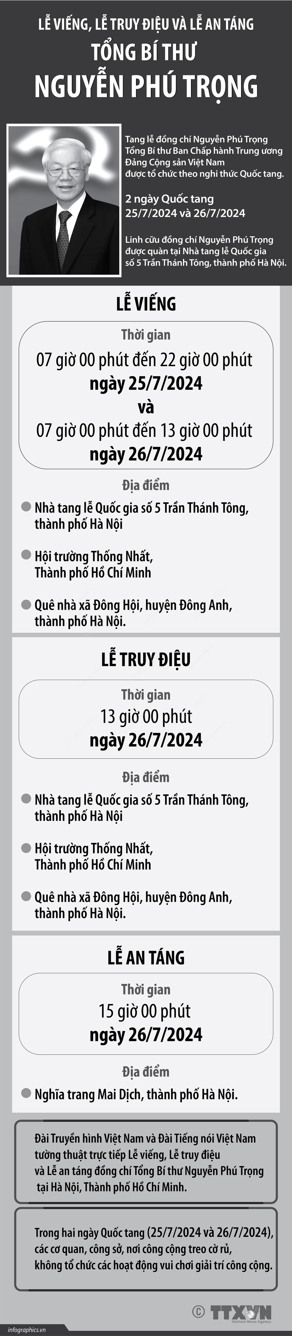 Tạo điều kiện thuận lợi để Nhân dân vào viếng Tổng Bí thư Nguyễn Phú Trọng