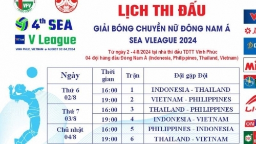 Xem trực tiếp giải bóng chuyền nữ SEA V.League 2024 ở đâu, trên kênh nào?