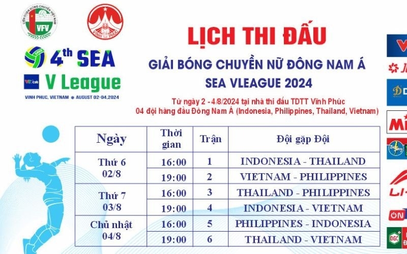 Lịch thi đấu chặng 1 Giải bóng chuyền SEA V.League diễn ra tại Vĩnh Phúc từ ngày 2 - 4/8.