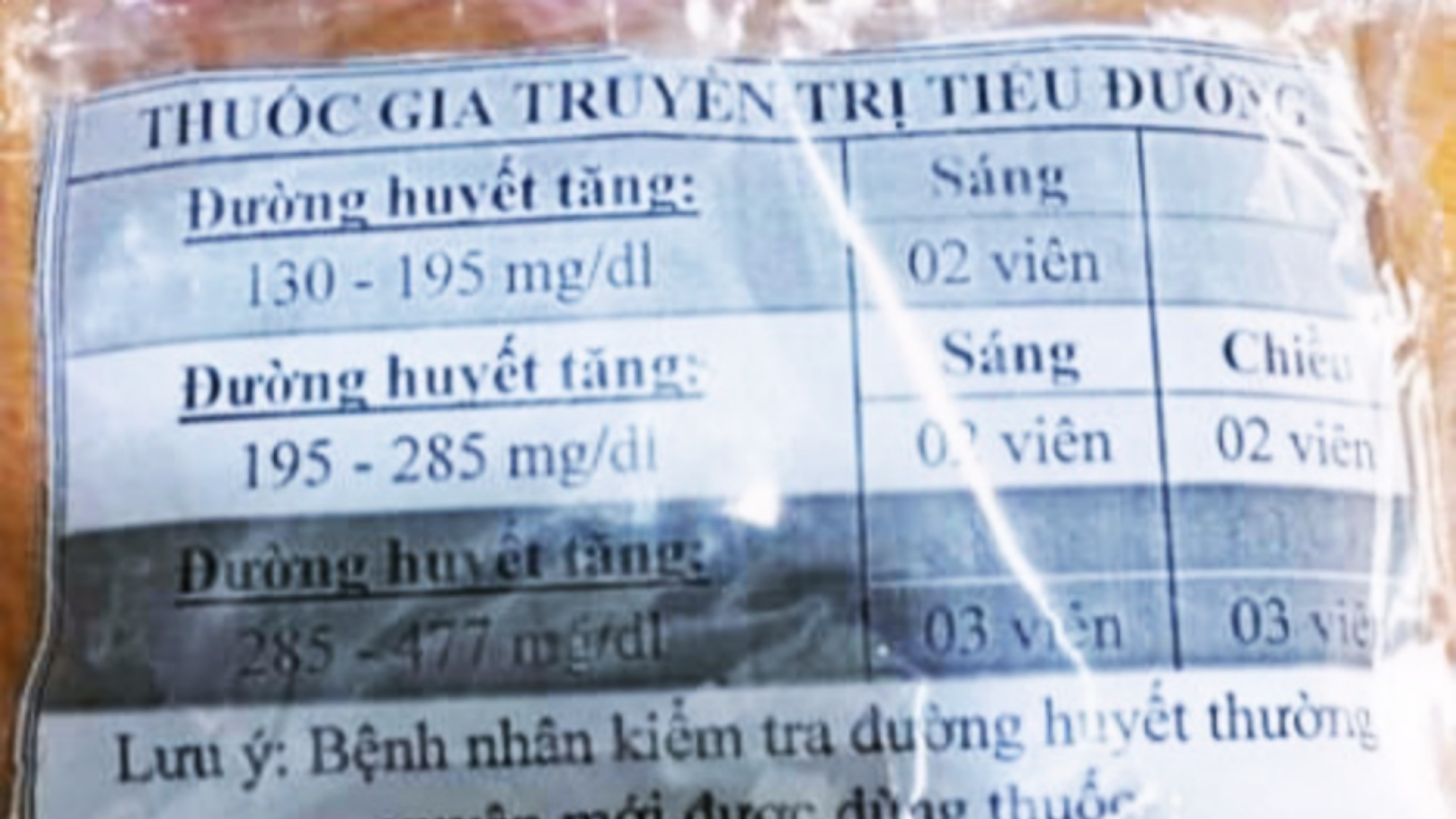 Suýt tử vong vì dùng thuốc gia truyền chữa tiểu đường