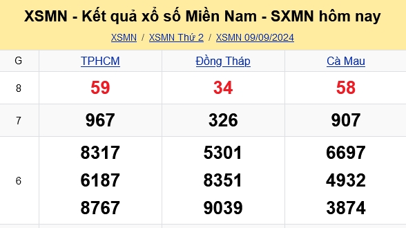 XSMN - Kết quả xổ số miền Nam hôm nay 910/9/2024 - KQXSMN 10/9