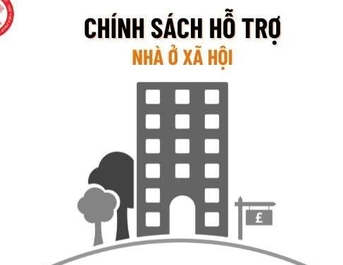 Rà soát, hoàn thiện chính sách, hệ thống pháp luật có liên quan đến nhà ở xã hội