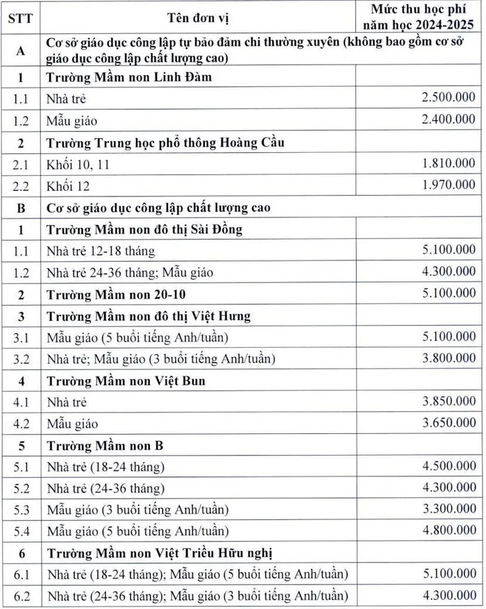 Hà Nội áp mức thu học phí mới đối với giáo dục công lập chất lượng cao năm học 2024-2025