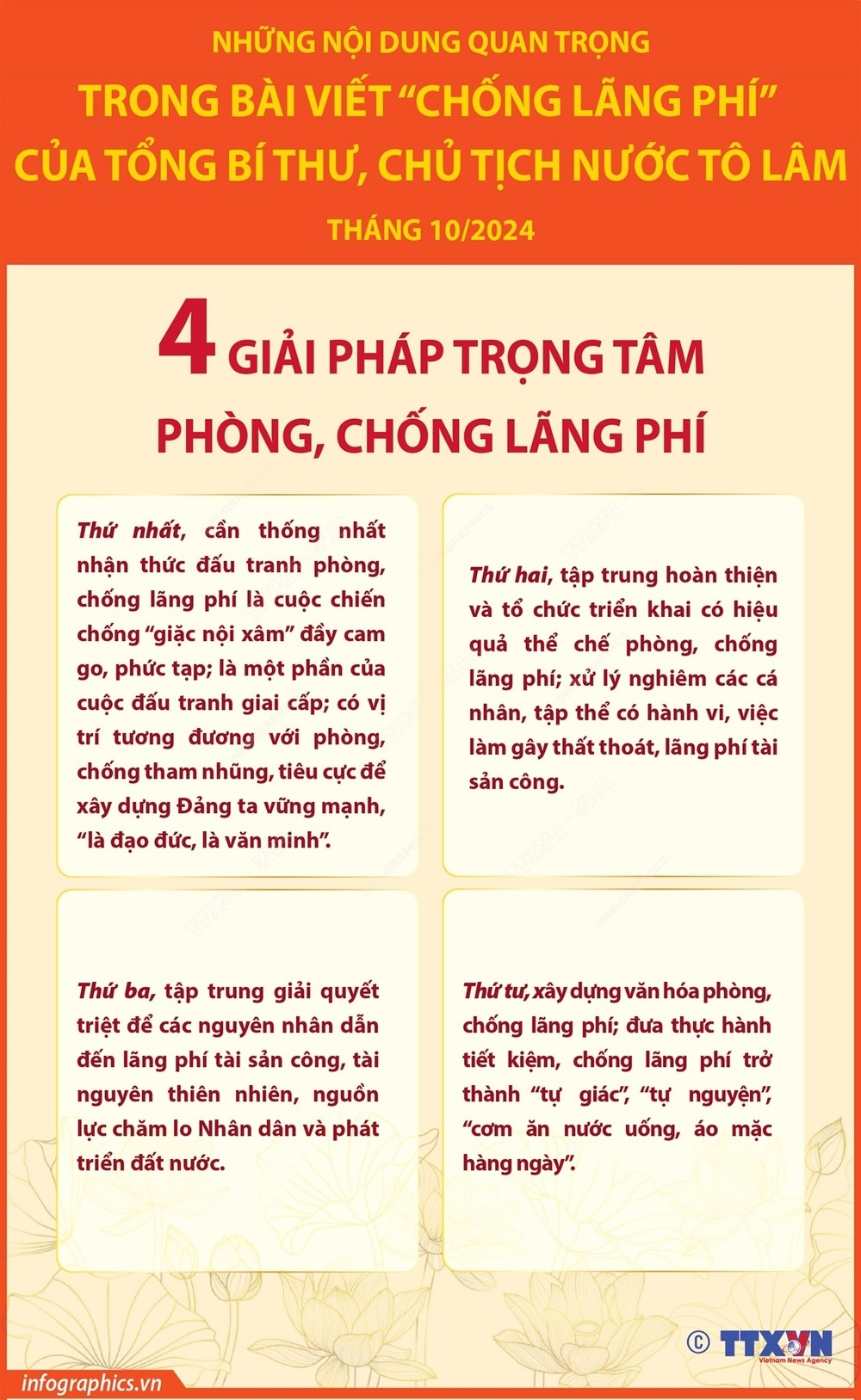 Bài viết về “Chống lãng phí” của Tổng Bí thư, Chủ tịch nước Tô Lâm