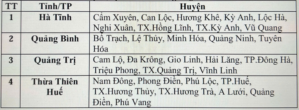 Các khu vực có nguy cơ xảy ra lũ quét và sạt lở đất trong vòng 6 giờ tới. Ảnh: Trung tâm Dự báo KTTVQG