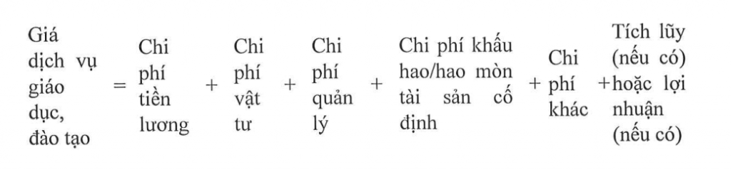 Phương pháp định giá dịch vụ giáo dục, đào tạo mới nhất