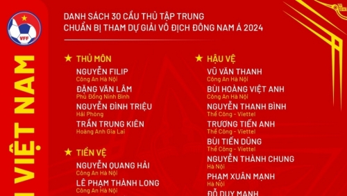 Công bố danh sách đội tuyển Việt Nam chuẩn bị cho ASEAN Cup 2024