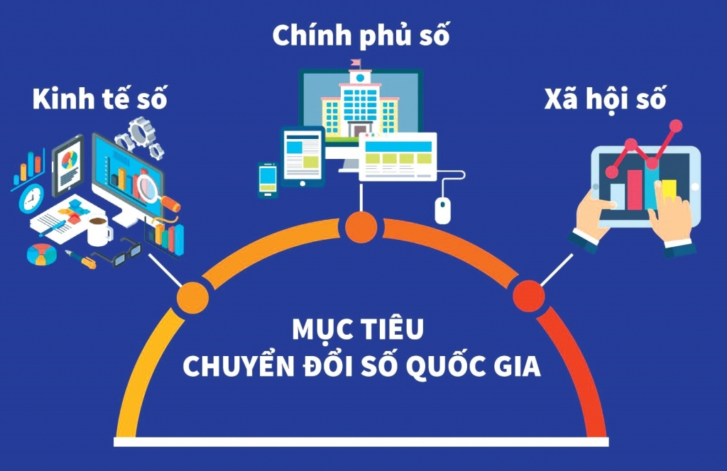 Ảnh minh họa: internet