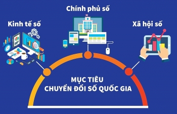 Chính phủ ban hành Kế hoạch hành động quốc gia về phát triển kinh tế số