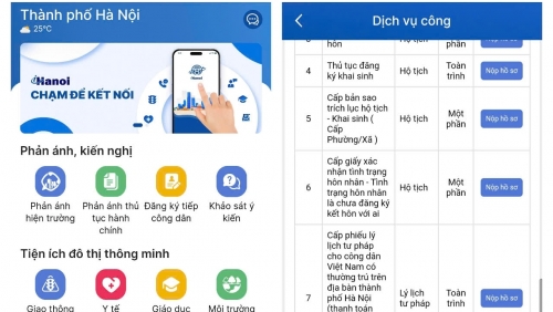 Tích hợp VNeID lên iHanoi mang lại nhiều lợi ích cho người dân Thủ đô