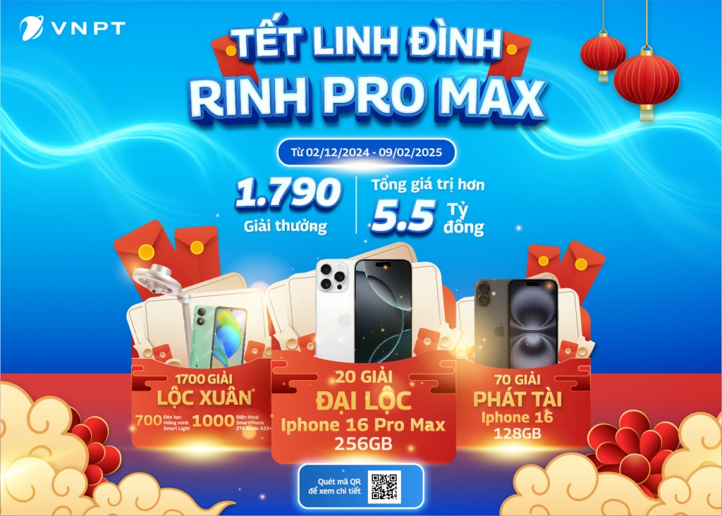 VNPT tổ chức chương trình khuyến mại Tết linh đình – Rinh Pro Max, với tổng trị giá gần 5,6 tỷ đồng