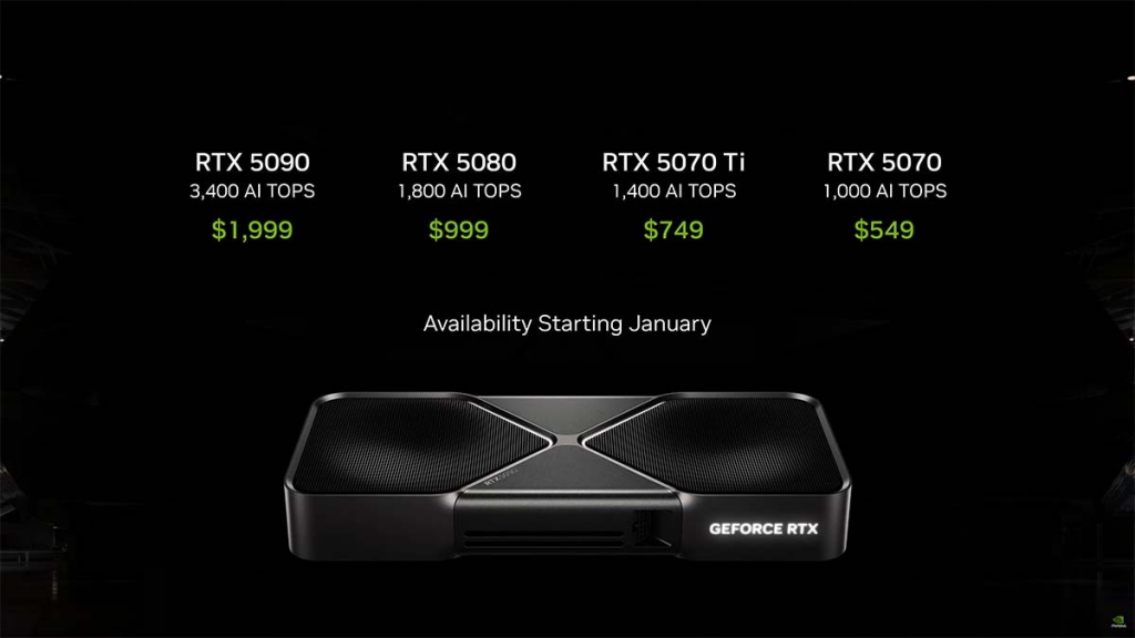 Nvidia ra mắt RTX 50-Series: bước nhảy vọt trong công nghệ GPU