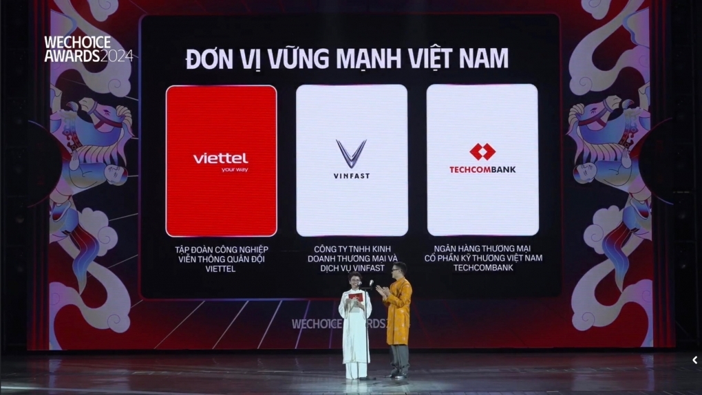 Techcombank được vinh danh “Đơn vị vững mạnh" tại WeChoice Awards 2024 vì đóng góp tích tích cực cho cộng đồng