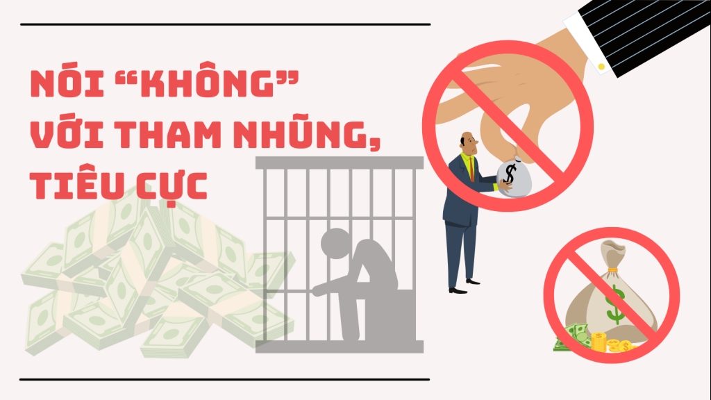 Xử lý vi phạm không có ngoại lệ để “không dám tham nhũng, lãng phí, tiêu cực”