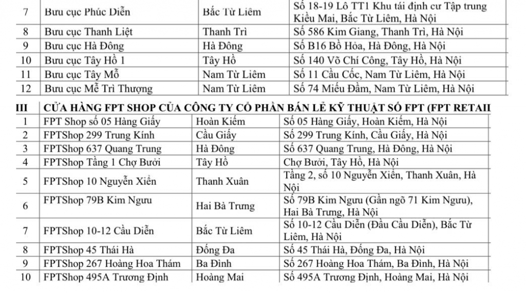 Người dân Hà Nội có thể thực hiện thủ tục cấp đổi giấy phép lái xe tại 32 Đại lý dịch vụ công trực tuyến