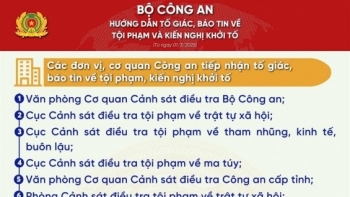 Sau giải thể Công an cấp huyện, người dân tố giác tội phạm như thế nào?