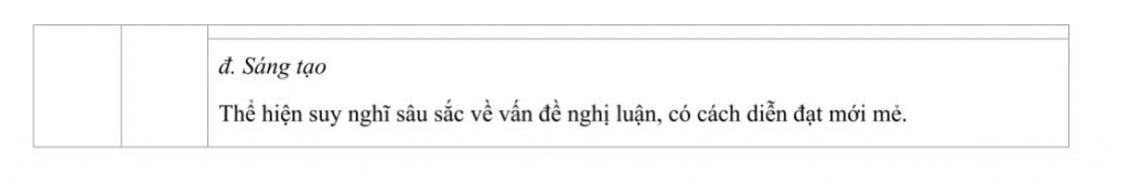 Đề thi môn ngữ văn đem lại nhiều hứng thú, cơ hội  và thách thức cho thí sinh